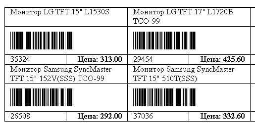 Этикетки товаров со штрих кодом