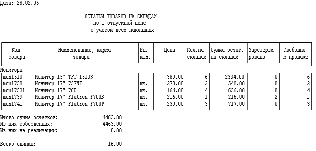 Отчет "04. Остатки товаров и резервы"