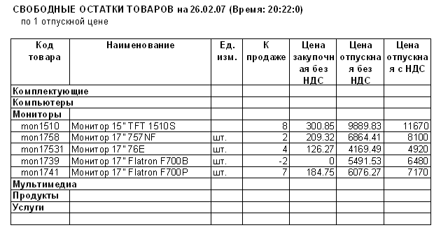 Отчет "Excel: Свободные остатки товаров"