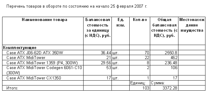 Отчет "Excel: Остатки товаров"