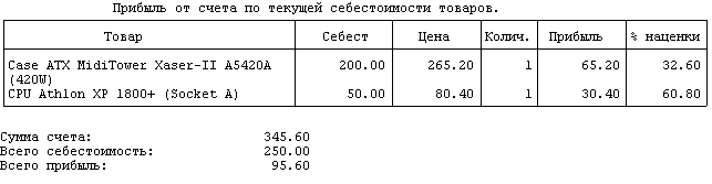Форма "Прибыль от счета"