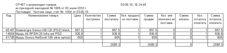 ����� � ���������� ������� (����� FIFO) Excel
