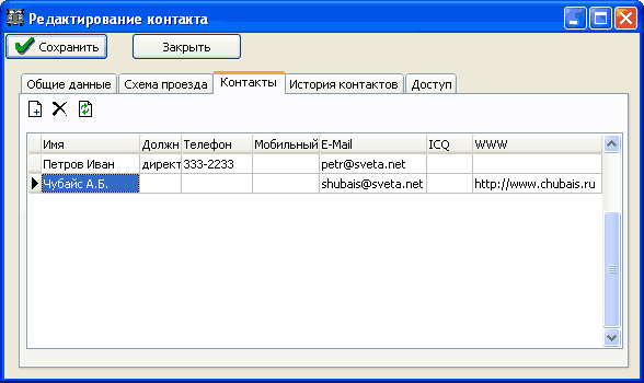 Список контактных лиц