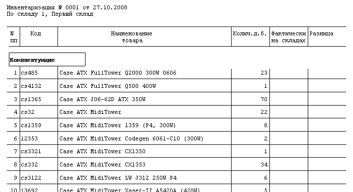 скачать образец акта ревизии скачать образец акта ревизии